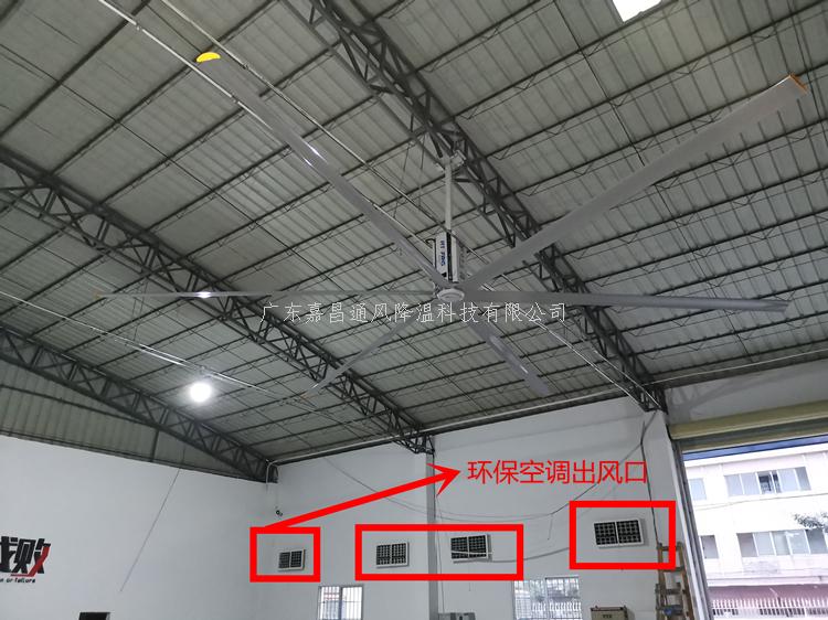工业大风扇,环保空调,水冷空调