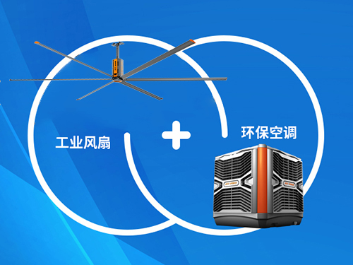 扇机组合
